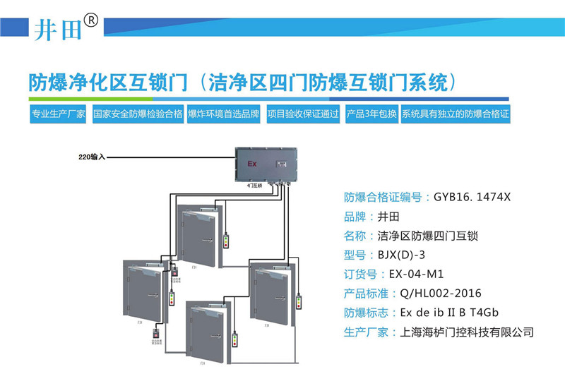 嵌入式面板-洁净室防爆多门互锁(洁净区四门防爆互锁门系统）